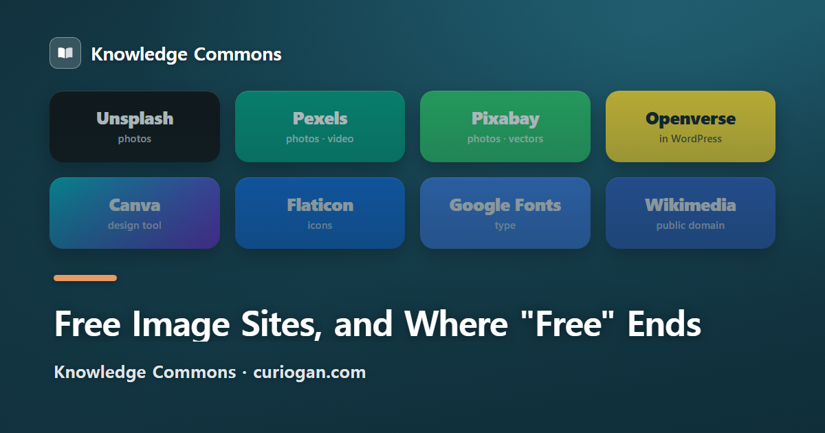 Free Image Sites, and Where "Free" Ends
