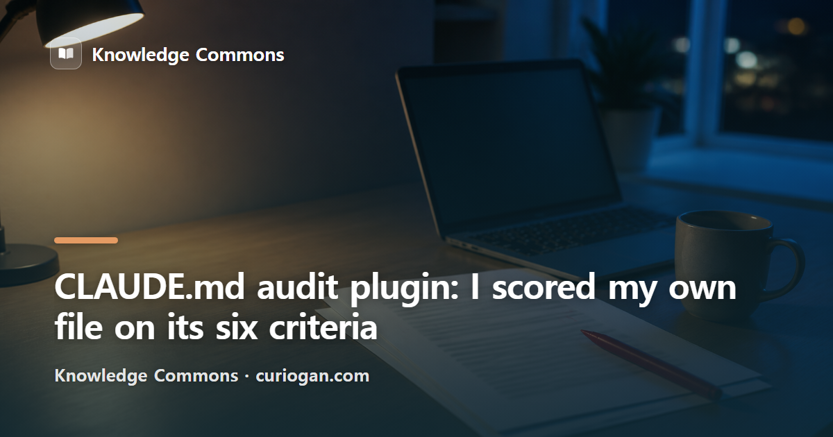 CLAUDE.md audit plugin: I scored my own file on its six criteria
